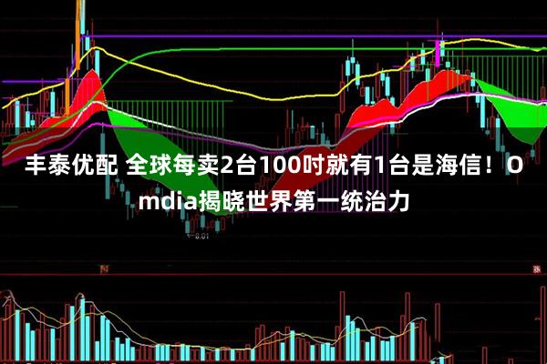 丰泰优配 全球每卖2台100吋就有1台是海信！Omdia揭晓世界第一统治力