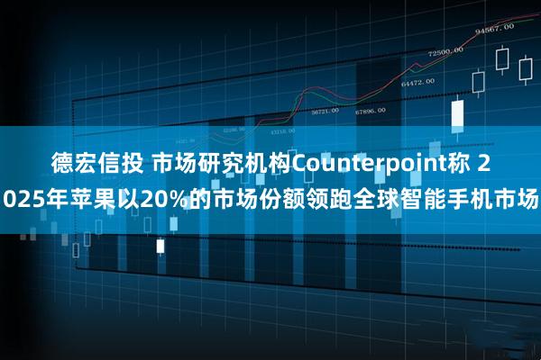 德宏信投 市场研究机构Counterpoint称 2025年苹果以20%的市场份额领跑全球智能手机市场